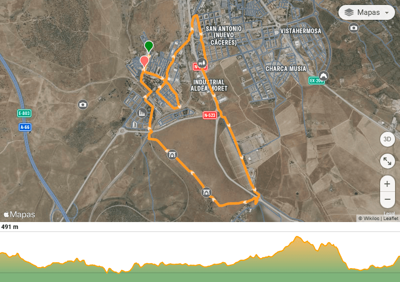 Recorrido de la carrera